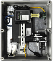 Gateway configured to equipment